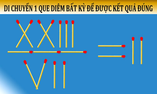 Phần lớn sẽ không thể giải được bài toán này, bạn có nằm trong số đó ko ^_^