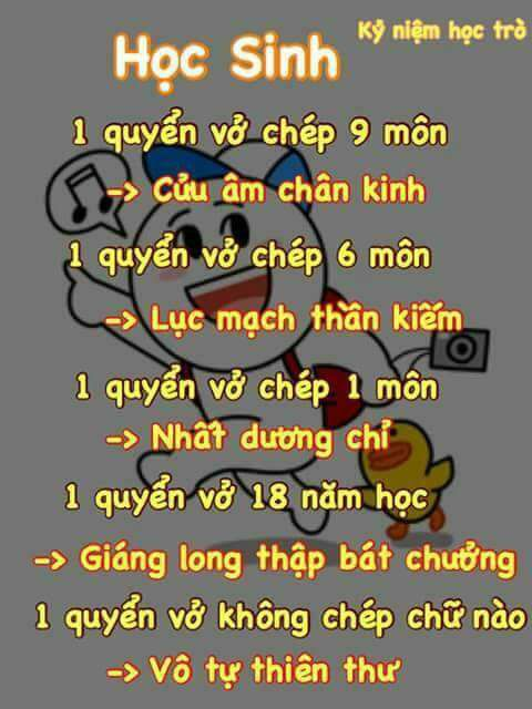 Vở của các bạn thuộc loại nào